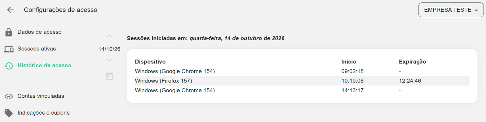 Seção Histórico de acesso: sessões iniciadas por dia.